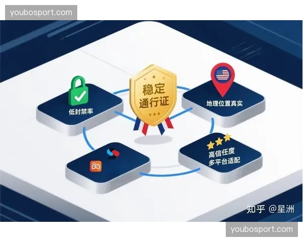 场馆通行证实现一码通用 简化跨区域多馆联动的用户操作步骤