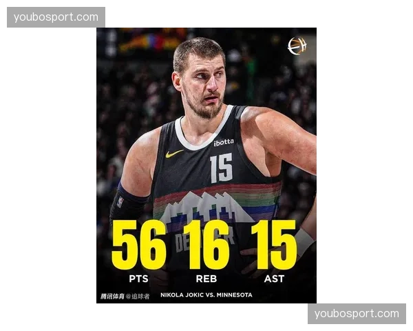 掘金取得二连胜 约基奇缺阵期间体系依然稳定 掘金取得二连胜 约基奇缺阵期间体系依然稳定